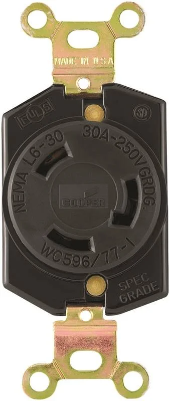 guyslumber3419896
