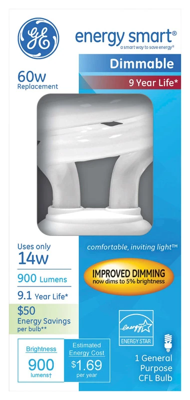 helmshardware3609884