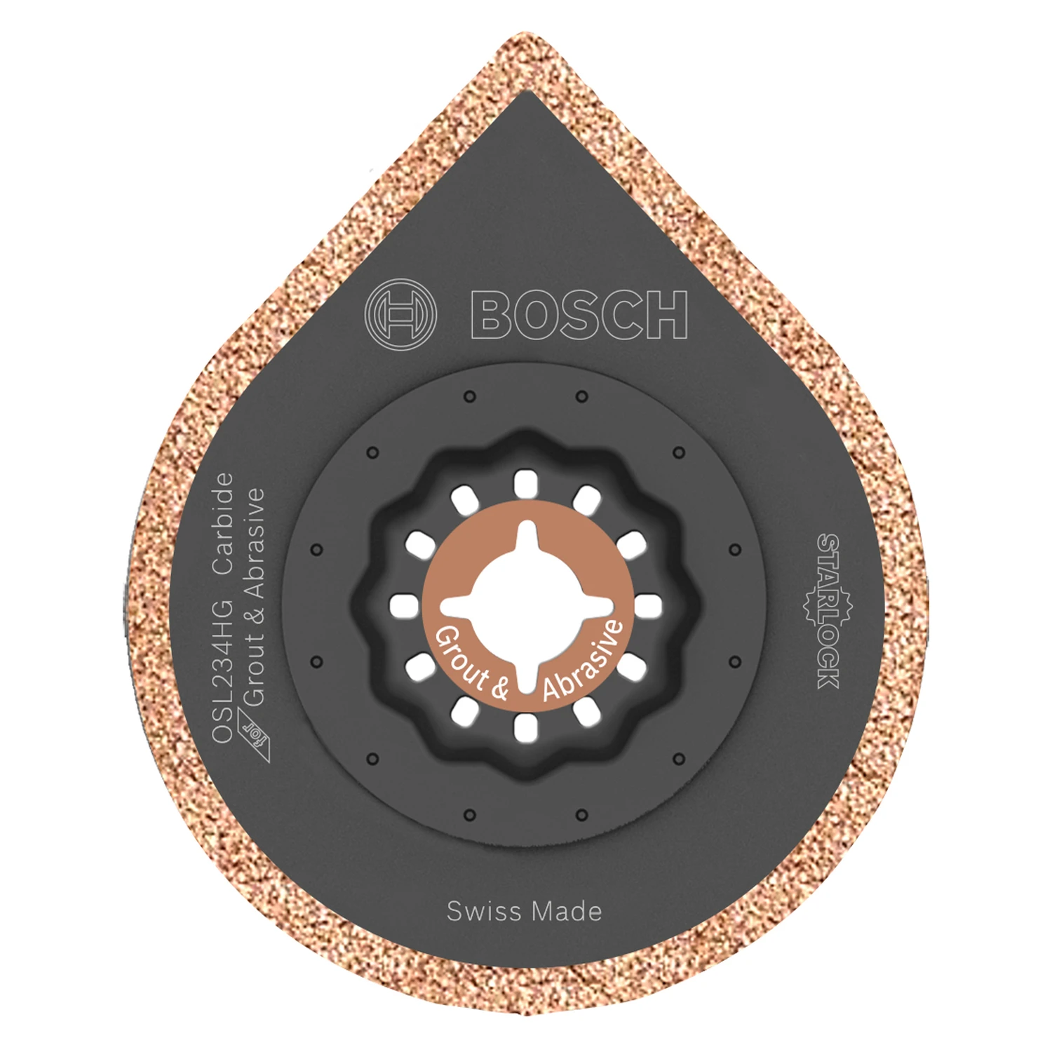 helmshardware3777748