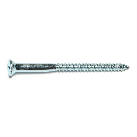 helmshardware4601115
