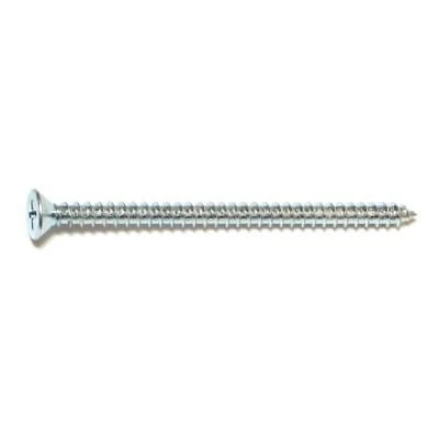 helmshardware4687906
