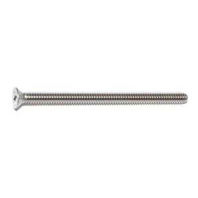 helmshardware5004726