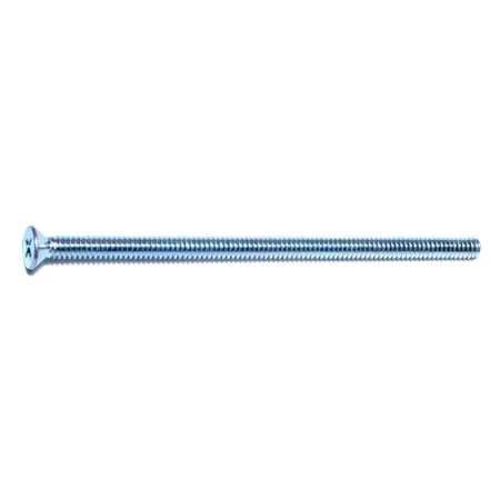 helmshardware5356522